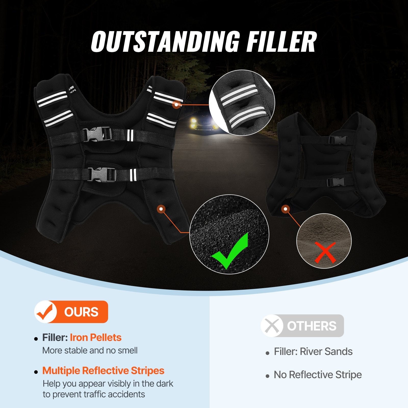 Weighted vest padded shoulders for comfort