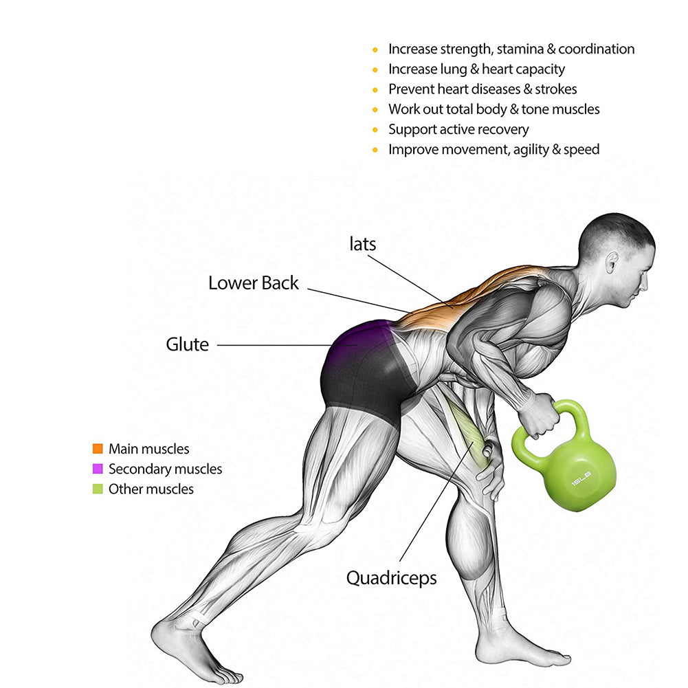 Kettlebell 20 lb for home gym strength training