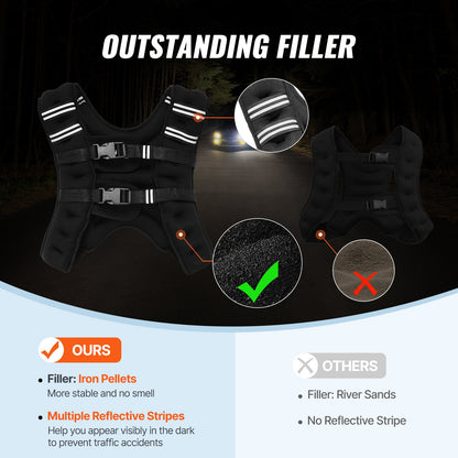 Weighted vest padded shoulders for comfort