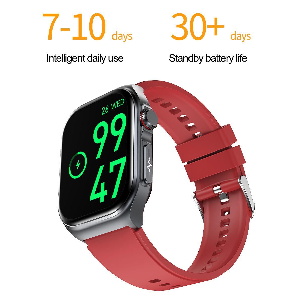 Smart Watch waterproof fitness tracker for women and men