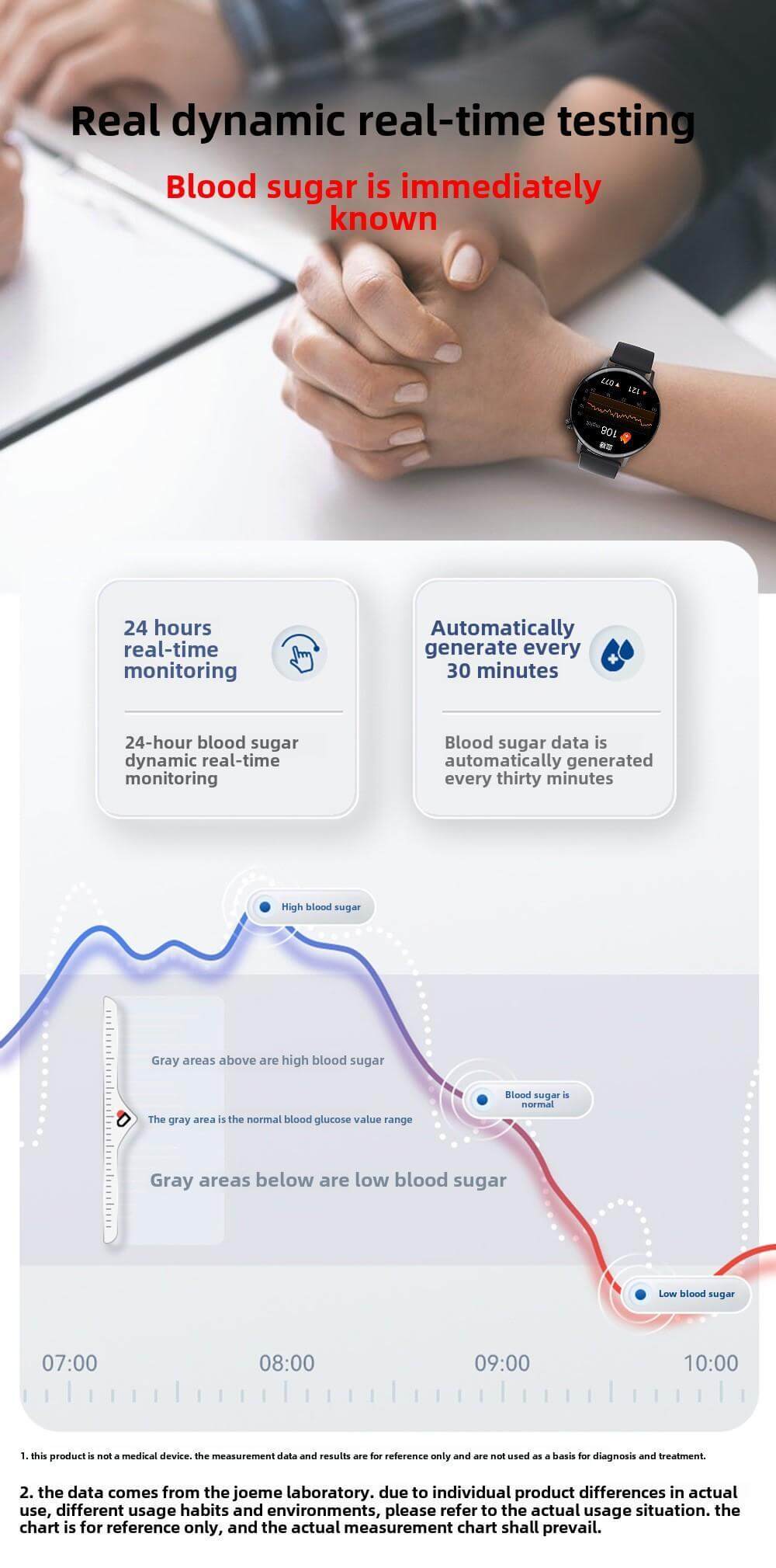 Fitness tracker smartwatch blood oxygen and sleep monitoring features