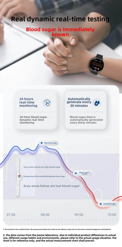 Fitness tracker smartwatch blood oxygen and sleep monitoring features