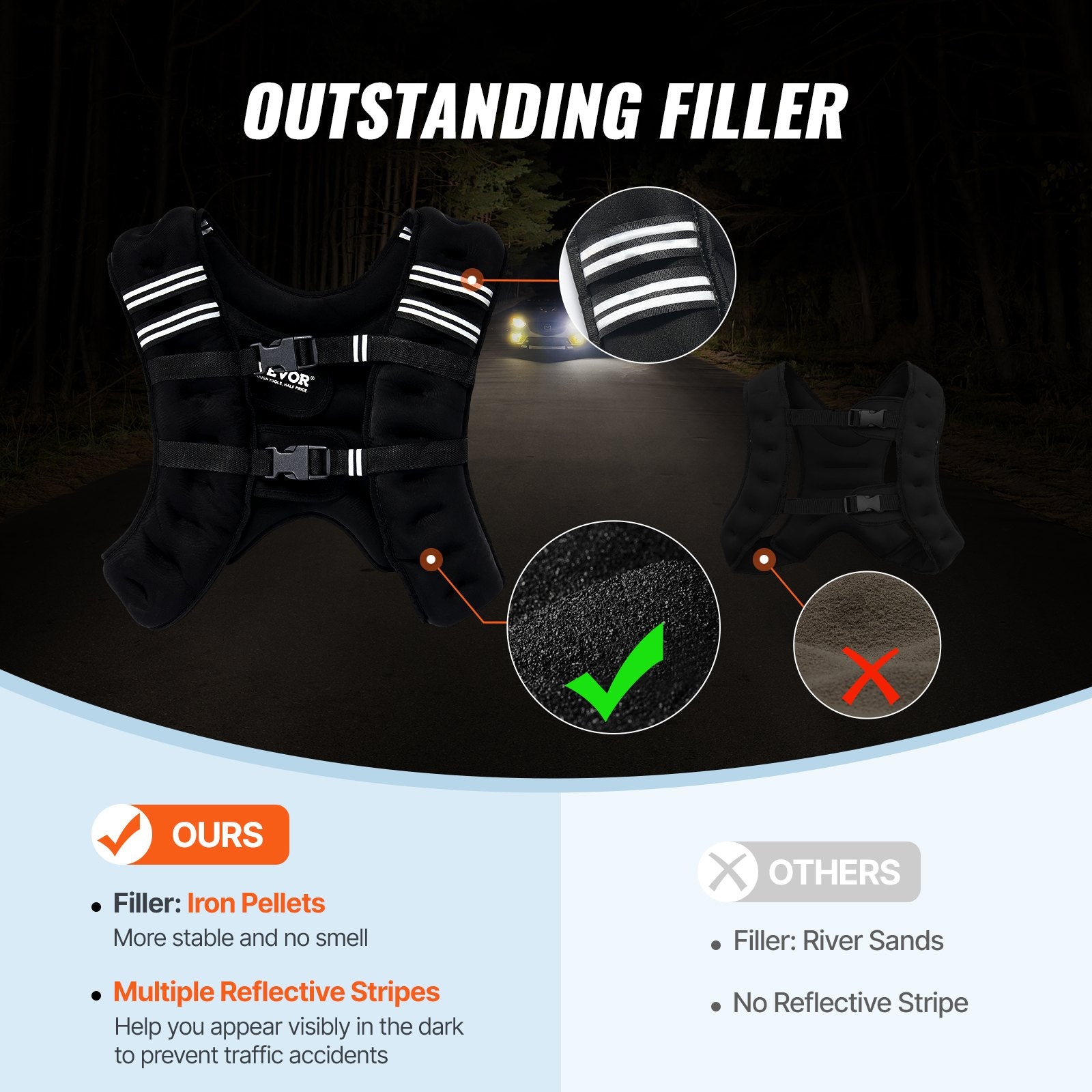 Weighted vest adjustable buckles fit 35-45 inch