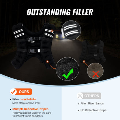 Weighted vest adjustable buckles fit 35-45 inch